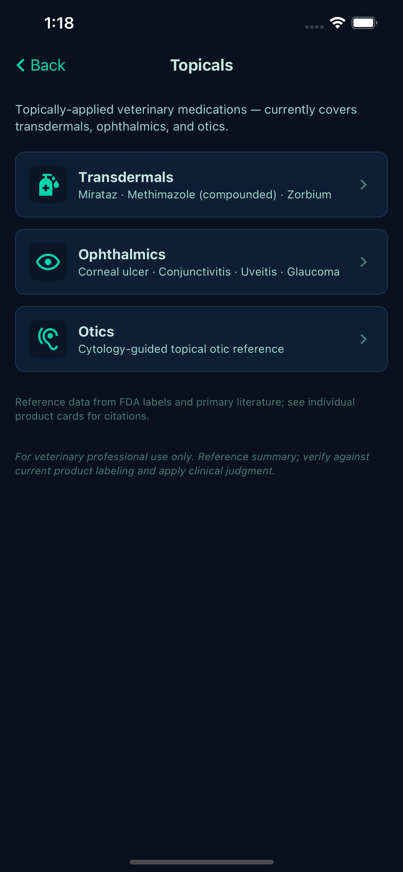 Topicals reference: transdermals, ophthalmics, and otics
